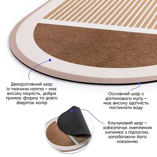 Коврик влагопоглощающий Wall Sticker 48х78х3 мм SW-00001889 - фото 3