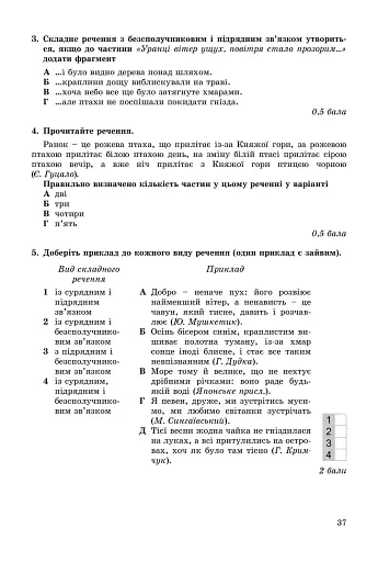 Українська мова 9 клас. Зошит для контрольних робіт - фото 4