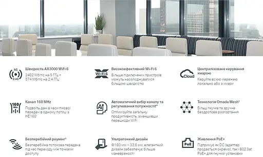 TP-Link Точка доступу EAP653 AX3000 1xGE LAN PoE MU-MIMO стел. - фото 6