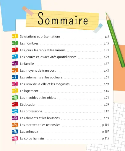101 Jeux De FLE A1 - фото 3