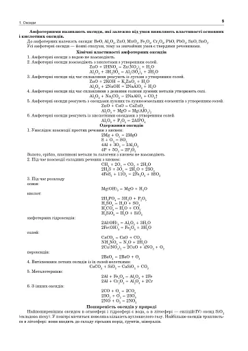 Хімія. ЗНО та НМТ. Комплексне видання. Частина ІІ. Неорганічна хімія. 2025 - фото 4
