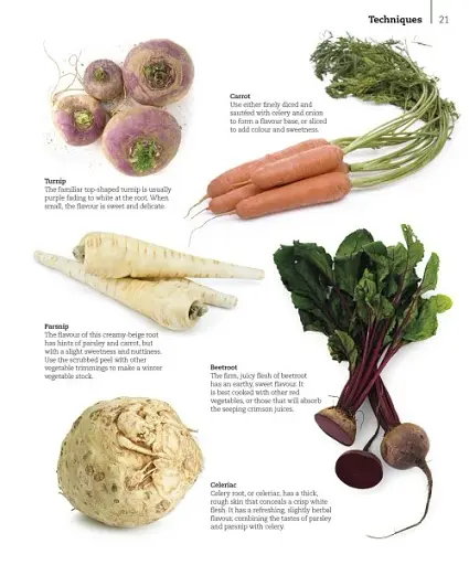 Slow Cooking - фото 5