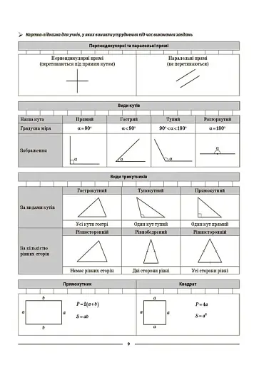 Матеріали до уроків. Геометрія. 7 клас - фото 8