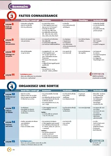 Inspire: Livre De L'eleve A1 + Version Numerique Eleve - фото 3