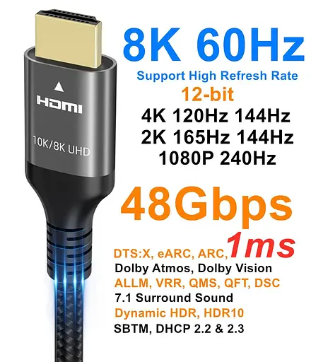 HDMI-кабель 48 Гбіт/с - фото 6