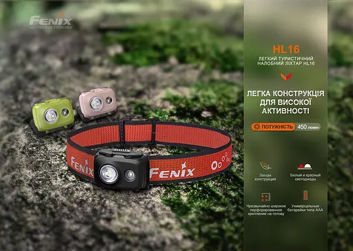 Фонарь налобный Fenix ​​HL16 AAA светло-зеленый - фото 7