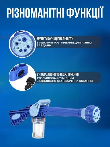 Мультифункціональний водомет — Ez Jet Water Cannon - фото 5