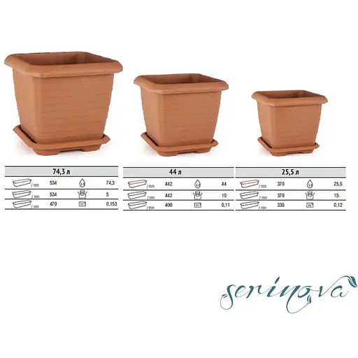 Горщик для квітів Serinova Hisar 74.3 л з піддоном антрацитовий (00-00011757) - фото 3