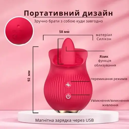 Стимулятор вибратор клитора I'MCUM Kiss & Lick Rose (7970379617735) - фото 5
