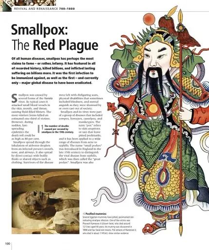 Medicine. The Definitive Illustrated History - фото 4