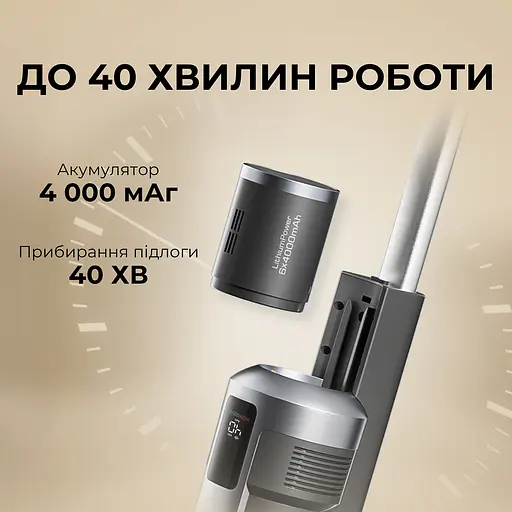 Бездротовий миючий пилосос Jimmy HW9 PRO MAX 2 в 1 - фото 6