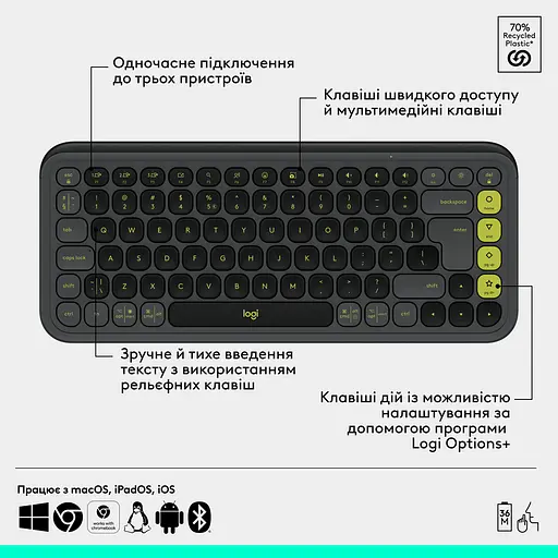 IT набір Logitech Pop Icon Combo Graphite (L920-013156) (7031714) - фото 4