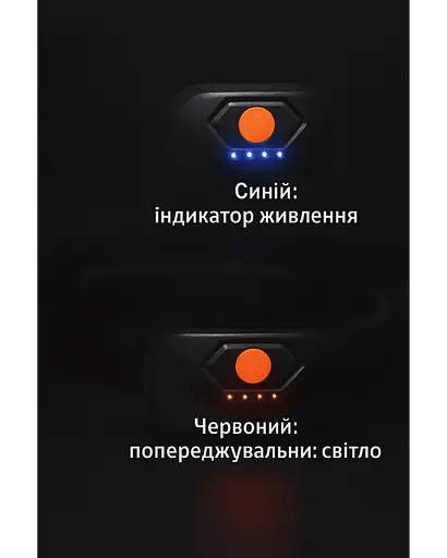 Налобный фонарь KDULIT COB 1500 люмен - фото 7