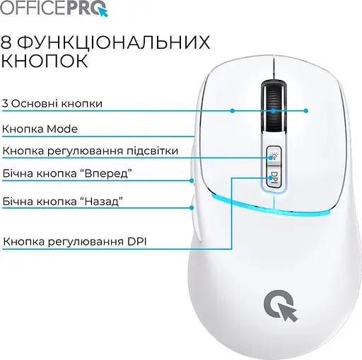 Миша OfficePro Silent Click Wireless White (M468W) - фото 6