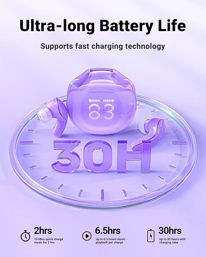 Навушники TWS Acefast T9 grape purple - фото 5