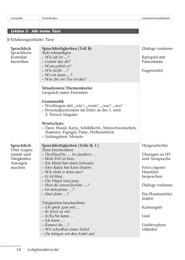 Tamburin 2. Lehrerhandbuch - фото 13