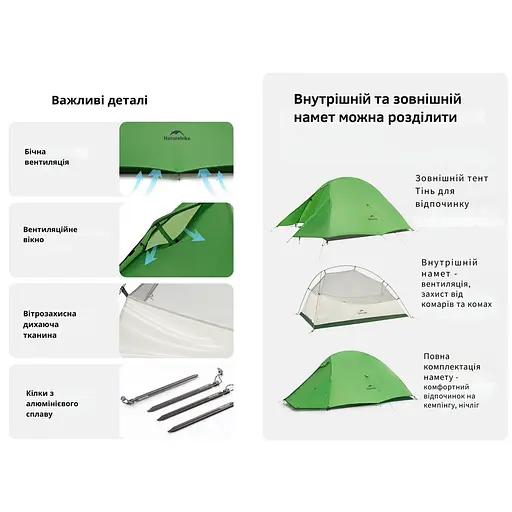 Намет Naturehike Cloud Up Base 2 CNK2450WS032 надлегкий двомісний зелений - фото 3