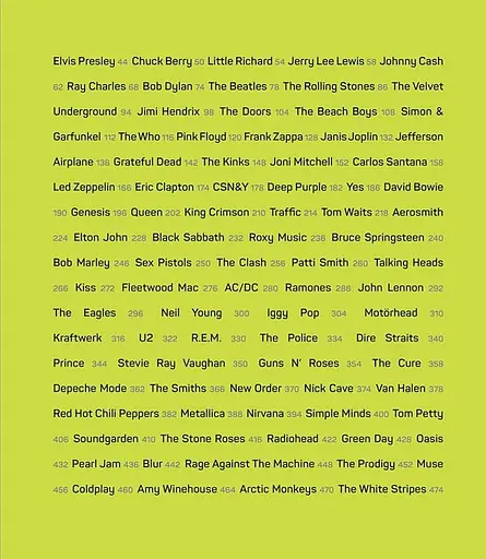 The Great History of rock music: From Elvis Presley to the Present Day