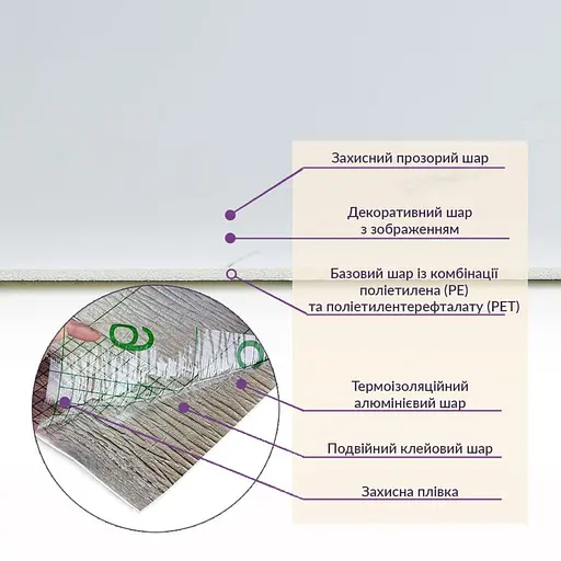 Самоклеящаяся стеновая PET плитка в рулоне 600х3000х2мм SW-00001688 - фото 5