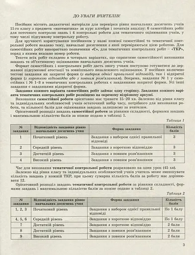 Математика. Рівень стандарту. Алгебра і початки аналізу 11 клас. Зошит для самостійних та тематичних контрольних робіт - фото 2