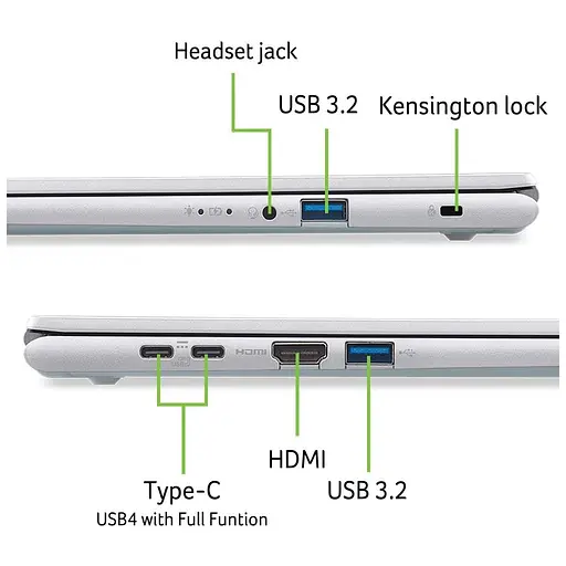 Ноутбук Acer Aspire Go AG15-72P (NX.JSVEU.00W) - фото 8