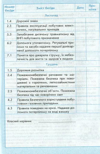 Щоденник з безпеки життєдіяльності 1-4 класи - фото 8