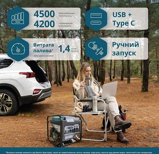 Генератор Інверторний KonnerSohnen KS 4500i, 230В, 4.5кВт, ручний стартер, 33кг / 3800 Вт / Бензин (KS4500I) - фото 14