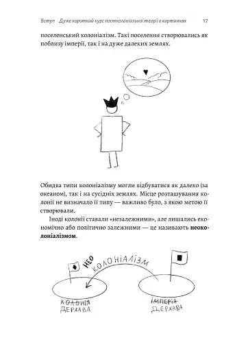 Як вдихнути вільно? Посібник з деколонізації - фото 6