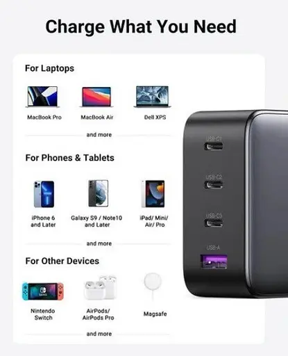 Універсальний портативний швидкий зарядний пристрій Ugreen CD226 GaN 100W 3C1A на 4 USB - фото 8