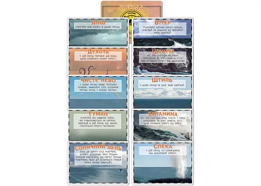 Настольная игра Games 7 Days За бортом! Полное издание (Lifeboat) (укр.) (LB001U) - фото 8