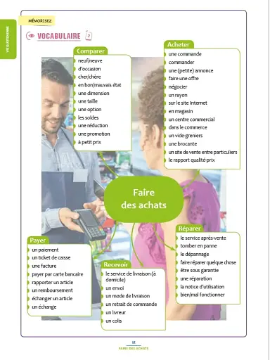 100% FLE A2 Communication essentielle du français Livre + didierfle.app - фото 5