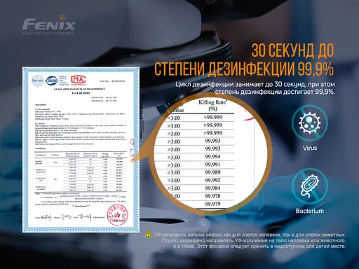 Ліхтар ручний Fenix LD32 UVC - фото 8