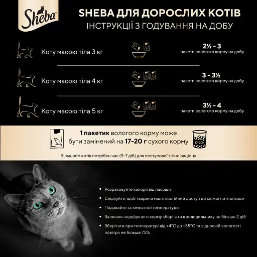 Вологий корм для котів Sheba, з куркою та яловичиною в соусі, 85 г - фото 5
