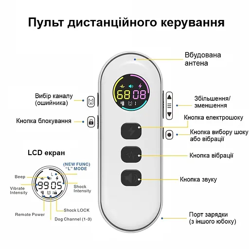 Електронний нашийник для середніх собак дресирувальний з трьома видами впливу DOBE DB900S, чорний (101118) - фото 3