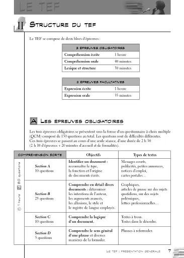 Test d'Evaluation de Francais - фото 7