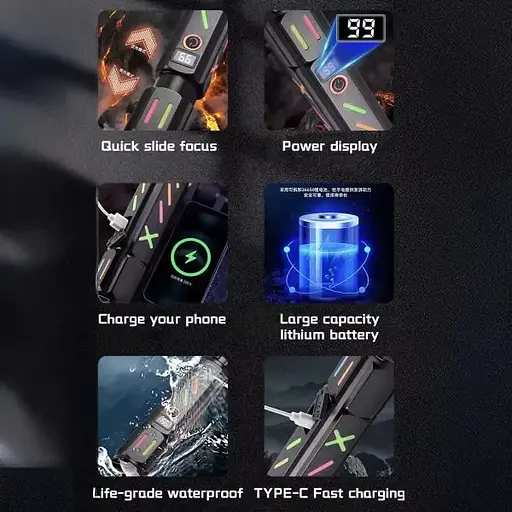 Ліхтар ручний з флуоресцентним забарвленням 530 білий лазерний світлодідод PM30-TG zoom Power Bank Чорний - фото 4