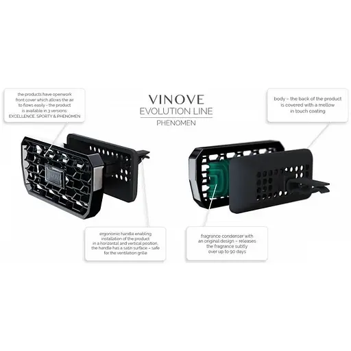 Аромат в машину Vinove Маямі картридж - фото 3