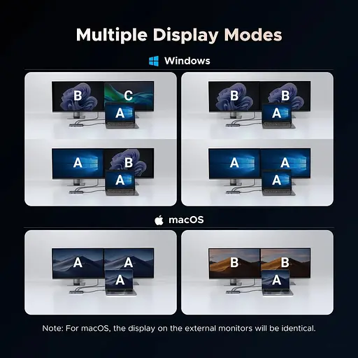 USB-хаб Ugreen Revodok Pro CM886 (45366) [143657] - фото 8