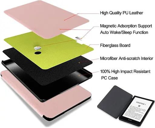 Чохол для планшета TOKILO 6,8-дюймовий чохол Kindle Paperwhite 2021, ультралегкий тонкий чохол зі штучної шкіри - фото 4