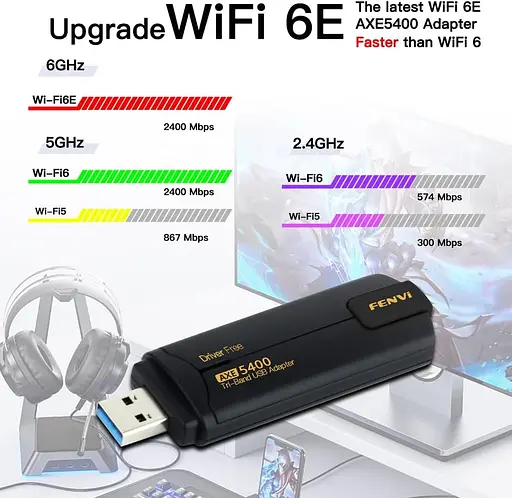 Бездротовий USB Wi-Fi адаптер Fenvi FU-AXE5400, 2.4 / 5 / 6 GHz Mu-MIMO 6E чорний (18839) - фото 5