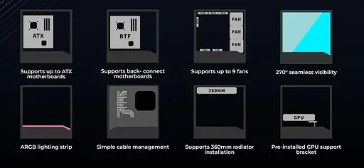 Корпус Lian Li Vector V100R Tempered Glass Black (G99.V100RX.01) Без БП - фото 9