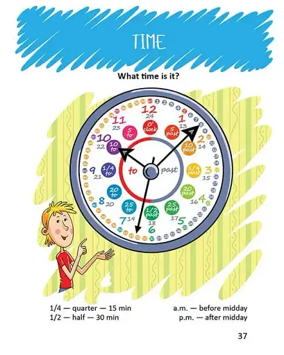 Граматика – це легко. Level III - фото 5