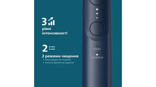 Электрическая зубная щетка Philips Sonicare HX7403/05 серии 6100 бело-синяя - фото 11