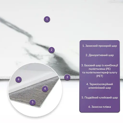 Самоклеящаяся стеновая PET плитка 600*300*2mm (D) SW-00001684 - фото 2