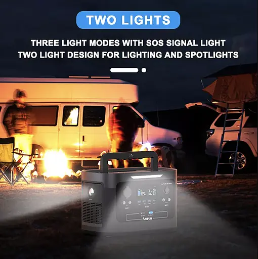 Зарядна станція Flashfish Ansun Portable Power Supply 600W 2AC DC PD AC Solar Generator 519Wh 140400mAh - фото 5