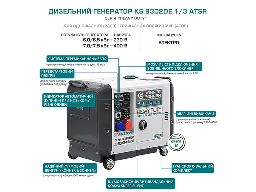 Генератор дизельний Konner&Sohnen 7/7.5 кВт KS 9302DE-1/3 ATSR - фото 9