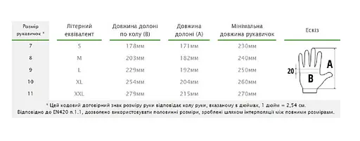 Рукавички захисні Bradas PURE BLACK поліуретан розмір 9 RWPBC9 - фото 2