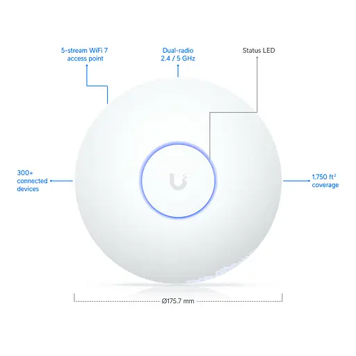 Точка доступу Ubiquiti UniFi U7 Long-Range (U7-LR) - фото 2