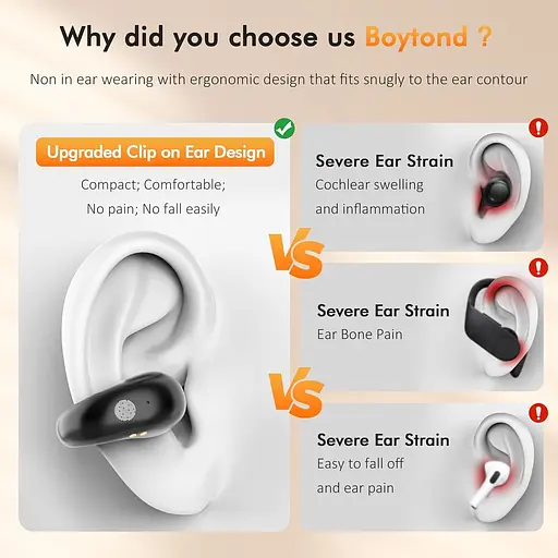 Открытые наушники с зажимом для ушей, беспроводные наушники Bluetooth 5.3, спортивные наушники со встроенным микрофоном - фото 3