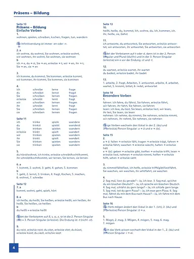 Und jetzt ihr! Lösungsschlüssel Basisgrammatik für Jugendliche - фото 2
